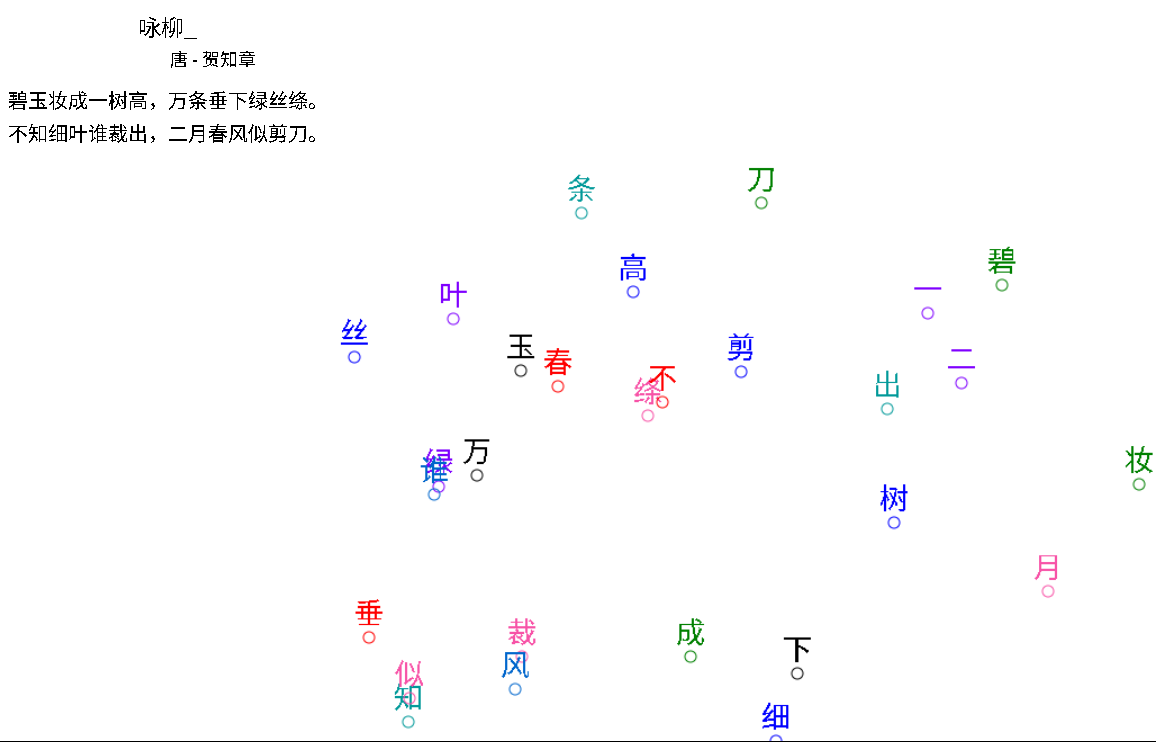 古诗词连线舒尔特方格在线打印